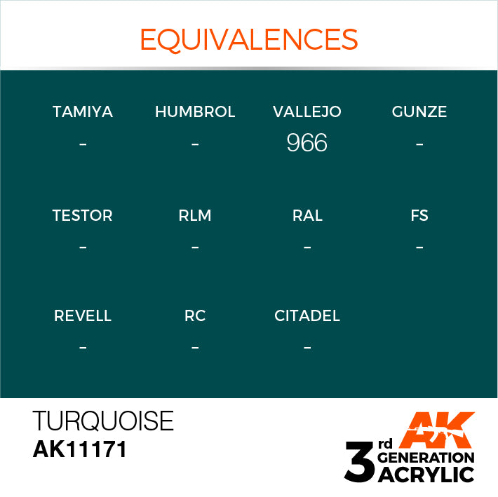 AK Interactive 3G Acrylic Turquoise 17ml | 8435568304048