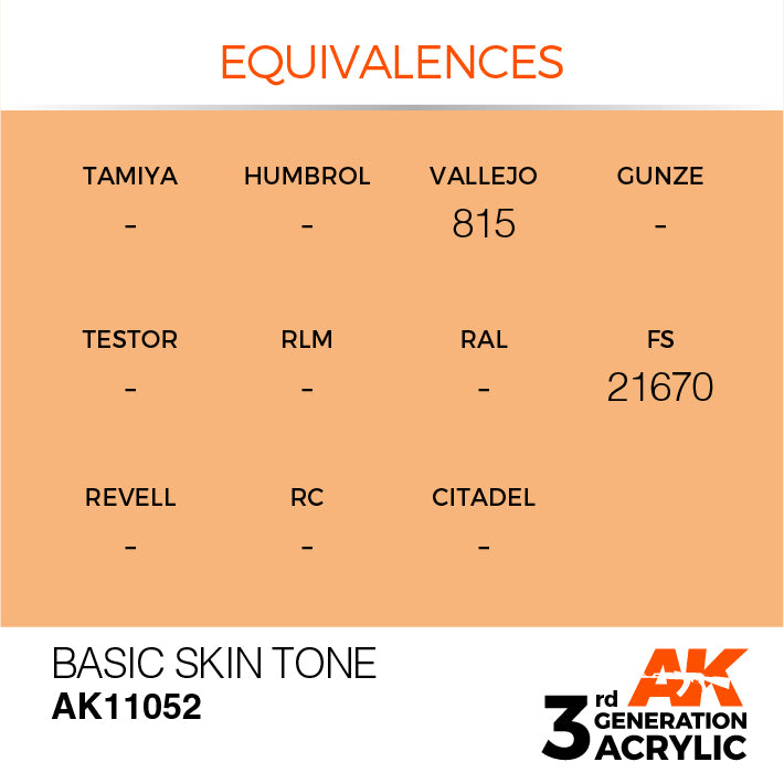 AK Interactive 3G Acrylic Basic Skin Tone 17ml | 8435568302853