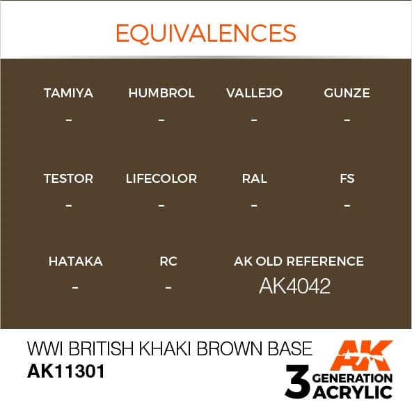 AK Interactive 3G WWI British Khaki Brown Base | 8435568309647
