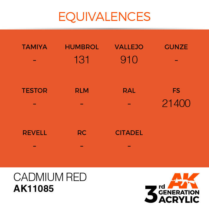 AK Interactive 3G Acrylic Cadmium Red 17ml | 8435568303188