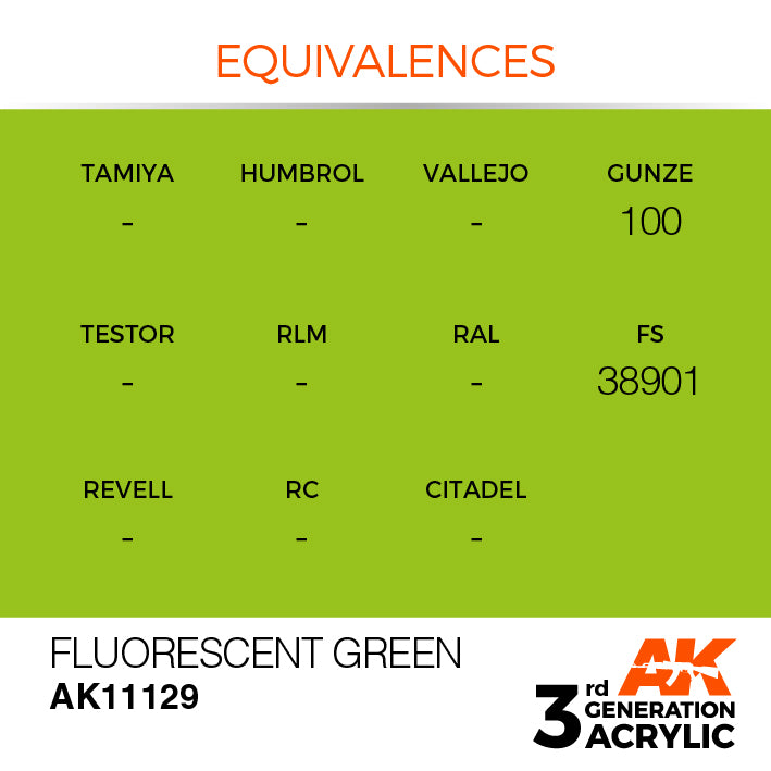 AK Interactive 3G Acrylic Fluorescent Green 17ml | 8435568303621