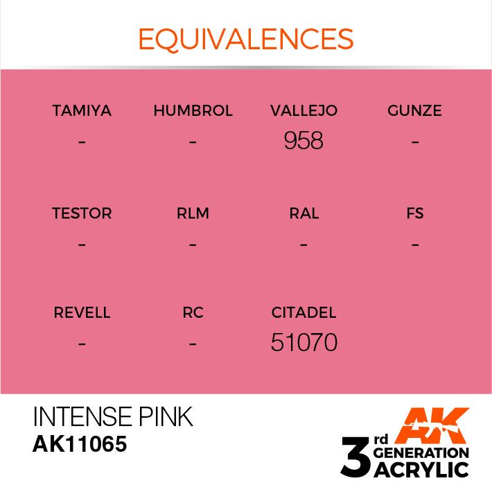 AK Interactive 3G Acrylic Intense Pink 17ml | 8435568302983