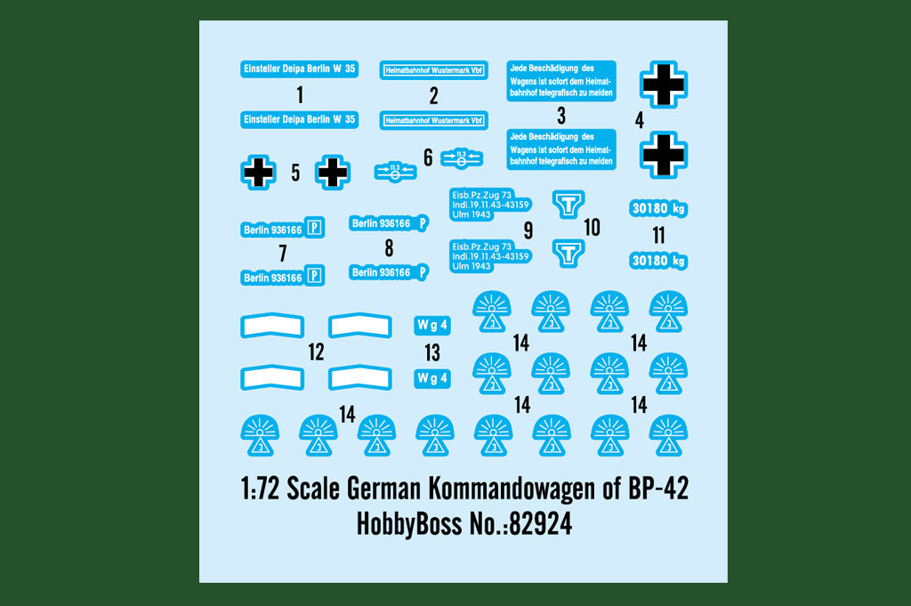 Hobby Boss 1/72 German Kommandowagen of BP-42 | 6939319229243