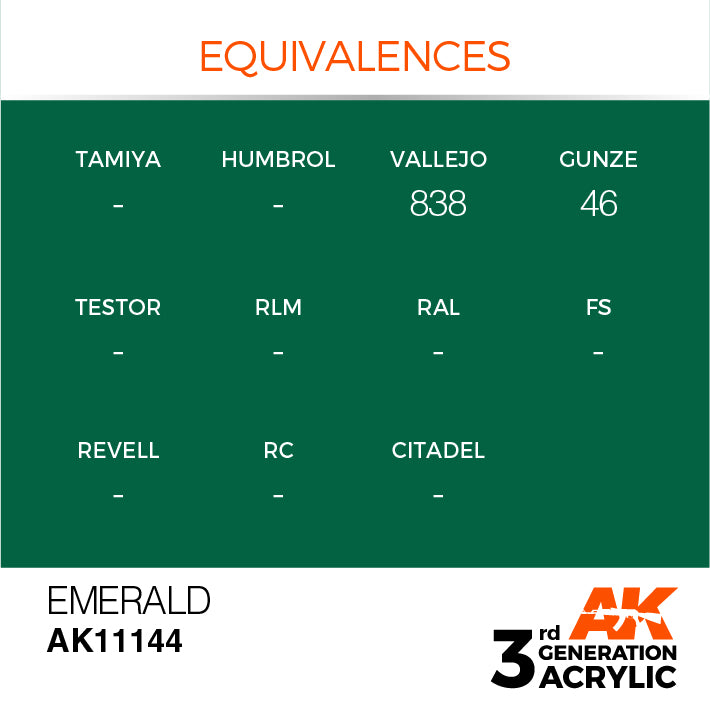 AK Interactive 3G Acrylic Emerald 17ml | 8435568303775