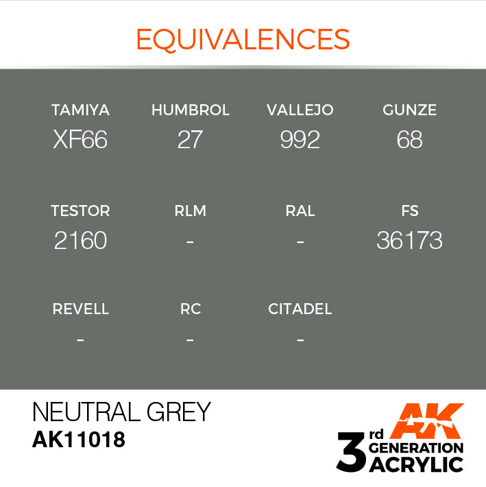 AK Interactive 3G Acrylic Neutral Grey 17ml | 8435568302518