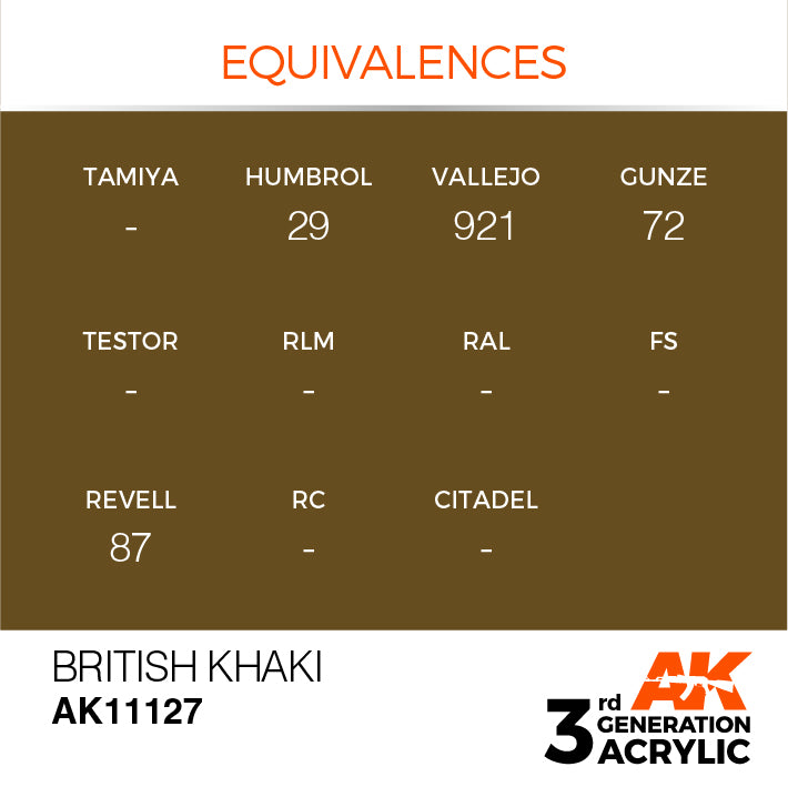 AK Interactive 3G Acrylic British Khaki 17ml | 8435568303607