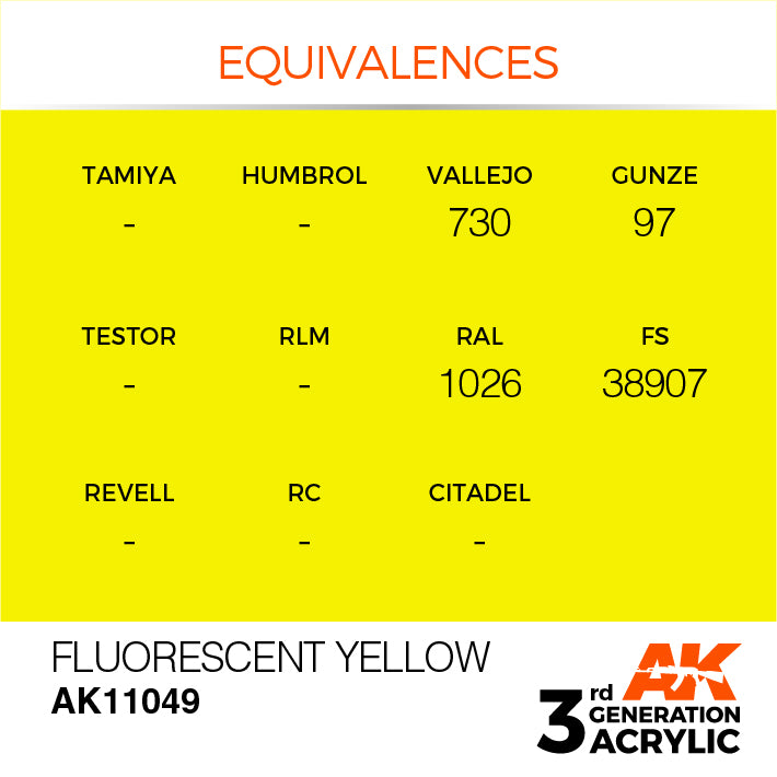 AK Interactive 3G Acrylic Fluorescent Yellow 17ml | 8435568302822