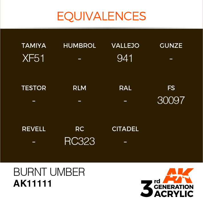 AK Interactive 3G Acrylic Burnt Umber 17ml | 8435568303447