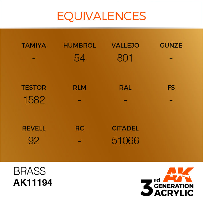 AK Interactive 3G Acrylic Brass 17ml | 8435568304277