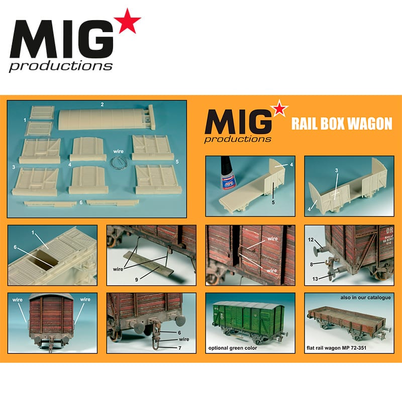 MIG 1/72 Rail Box Wagon Resin Kit | 8435568312425