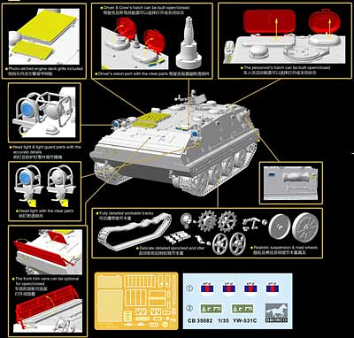 Bronco Models 1/35 YW-531C Armored Personnel Carrier | 4544032678807