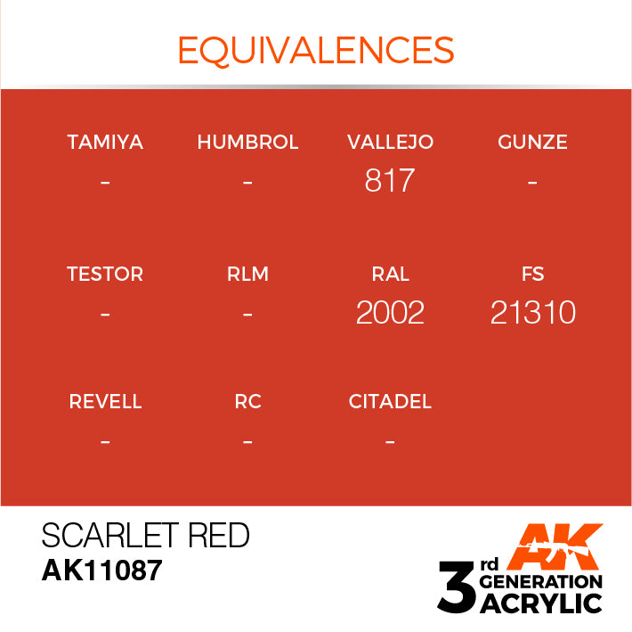 AK Interactive 3G Acrylic Scarlet Red 17ml | 8435568303201