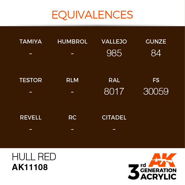 AK Interactive 3G Acrylic Hull Red 17ml | 8435568303416