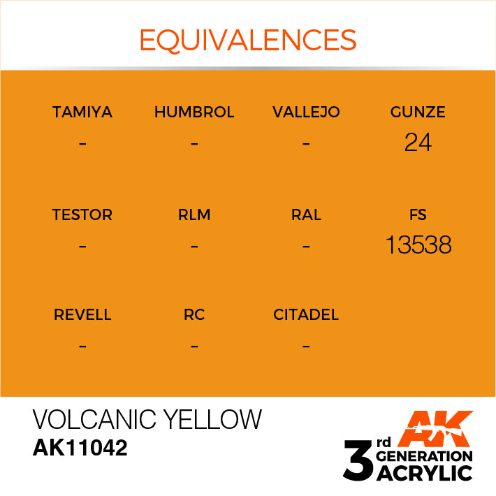 AK Interactive 3G Acrylic Volcanic Yellow 17ml | 8412548894942