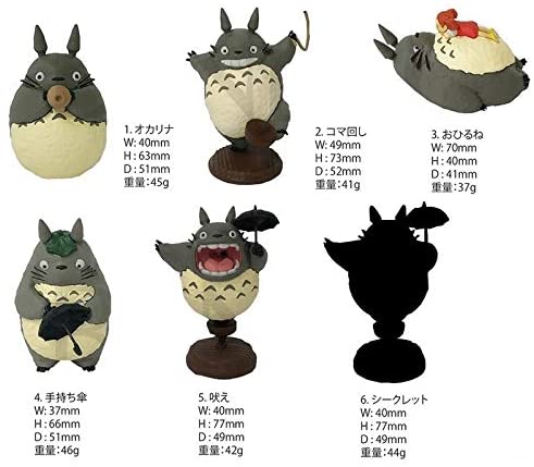 Benelic So Many Poses Totoro Version 2 Figurine Assorment 'My Neighbor Totoro' | 4990593315734