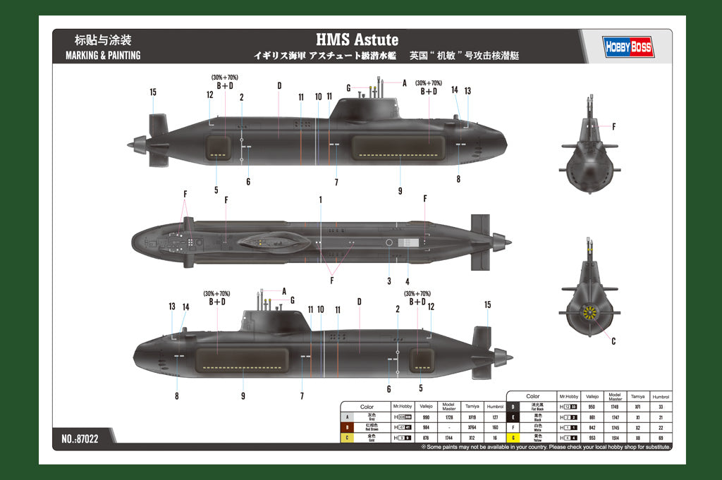 Hobby Boss 1/700 HMS Astute | 6939319270221