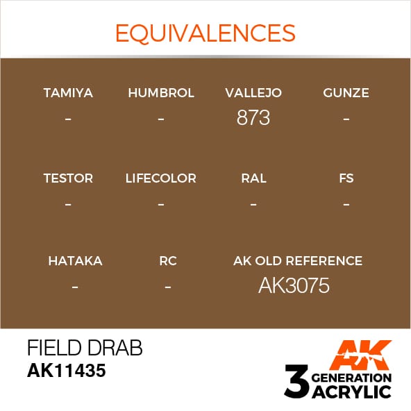AK Interactive 3G Field Drab | 8435568311015