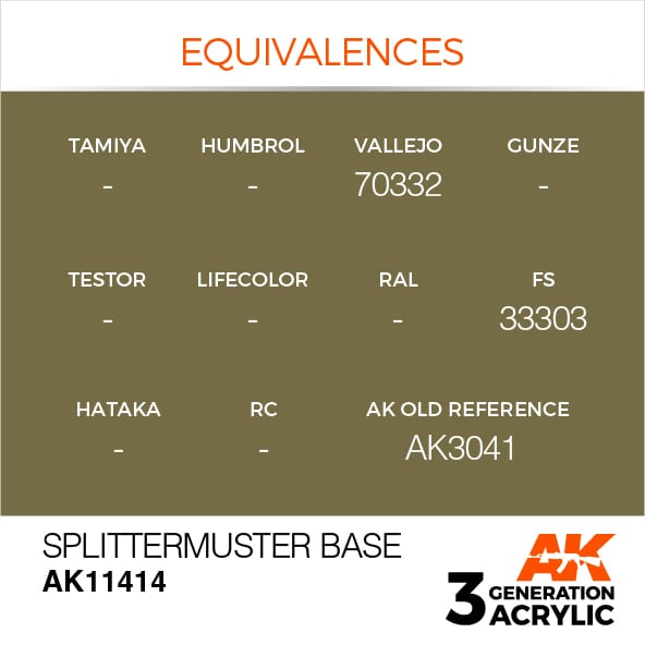 AK Interactive 3G Splittermuster Base | 8435568310803