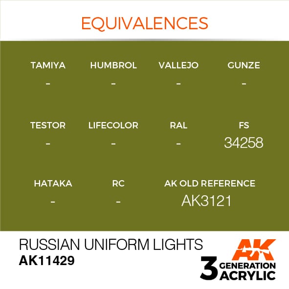 AK Interactive 3G Russian Uniform Lights | 8435568310957