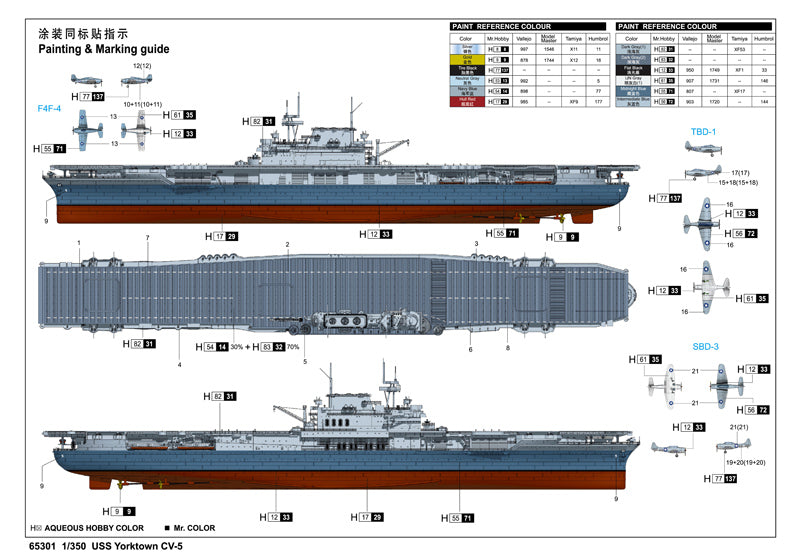 ILOVEKIT 1/350 USS Yorktown CV-5 | 9580208653013