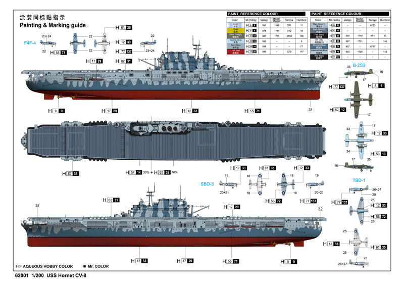 ILOVEKIT 1/200 USS Hornet CV-8 | 9580208620015
