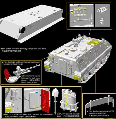 Bronco Models 1/35 YW-531C Armored Personnel Carrier | 4544032678807