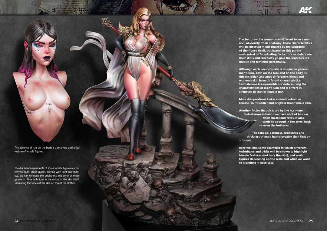 AK Interactive Learning Series #12 Pintura de la Figura Femenina - Spanish | 8435568312708