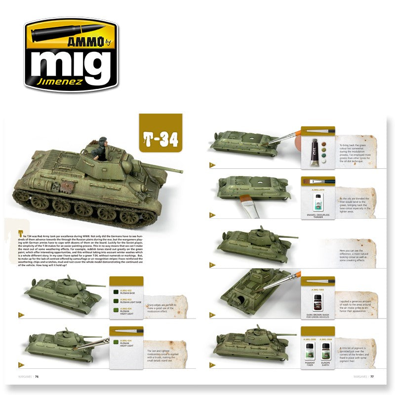 Ammo Mig Painting Wargame Tanks Guide (English) | 8432074060031