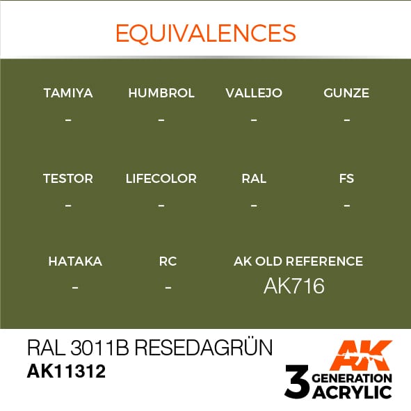 AK Interactive 3G RAL 6011B Resedagrün | 8435568309753