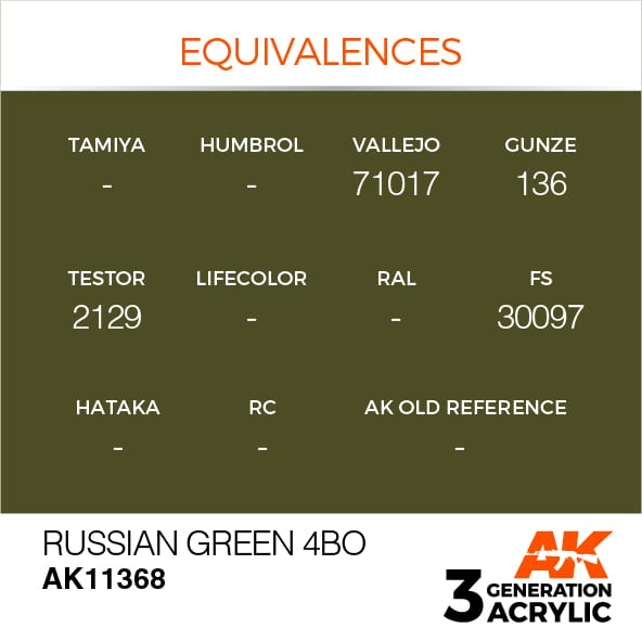 AK Interactive 3G Russian Green 4BO | 8435568310315