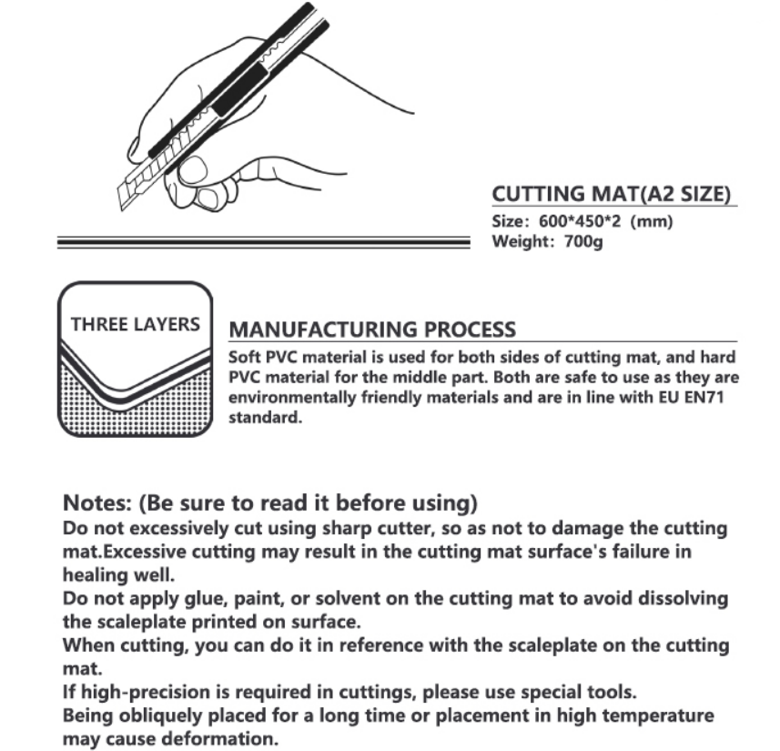 DSPIAE A2 Cutting Mat | 6970845560127