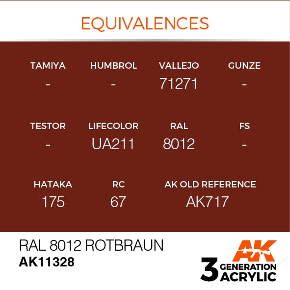 AK Interactive 3G RAL 8012 Rotbraun | 8435568309913