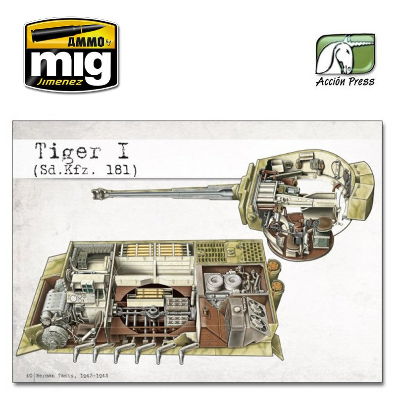 Ammo Mig Panzer Aces - Profiles Vol. 2 (English) | 9788495464989