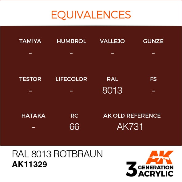 AK Interactive 3G RAL 8013 Rotbraun | 8435568309920