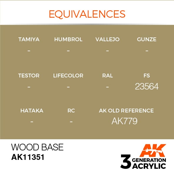 AK Interactive 3G Wood Base | 8435568310148