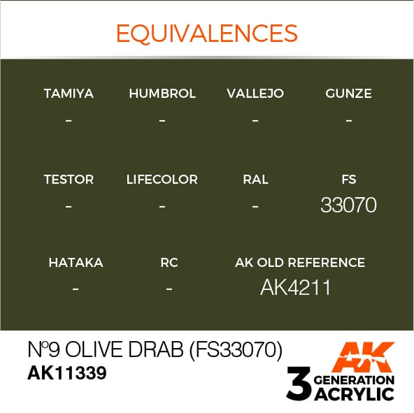 AK Interactive 3G No9 Olive Drab (FS33070) | 8435568310025