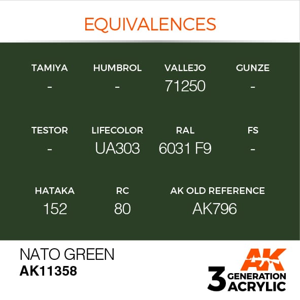 AK Interactive 3G NATO Green | 8435568310216