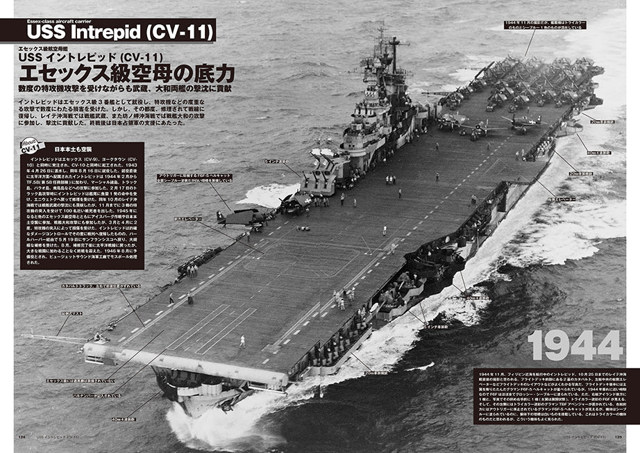 Model Art American Aircraft Carriers I 1920s - 1945 CA CVL CVE IX (Japanese) (kse-35) | 4910123200408