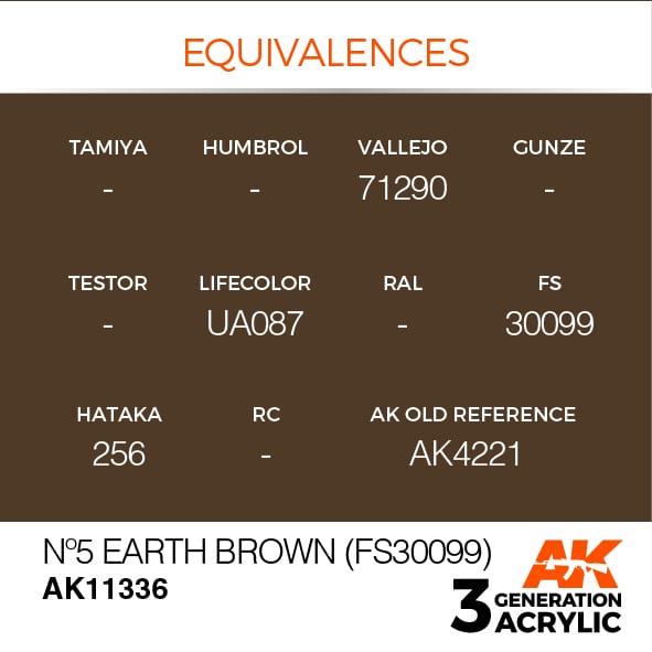 AK Interactive 3G No5 Earth Brown (FS30099) | 8435568309999