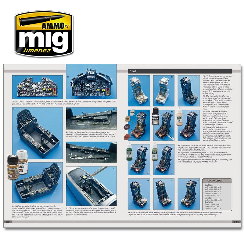 Ammo Mig Airplanes in Scale Vol. 2: Jets (English) | 9788495464828