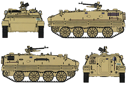 Bronco Models 1/35 YW-531C Armored Personnel Carrier | 4544032678807