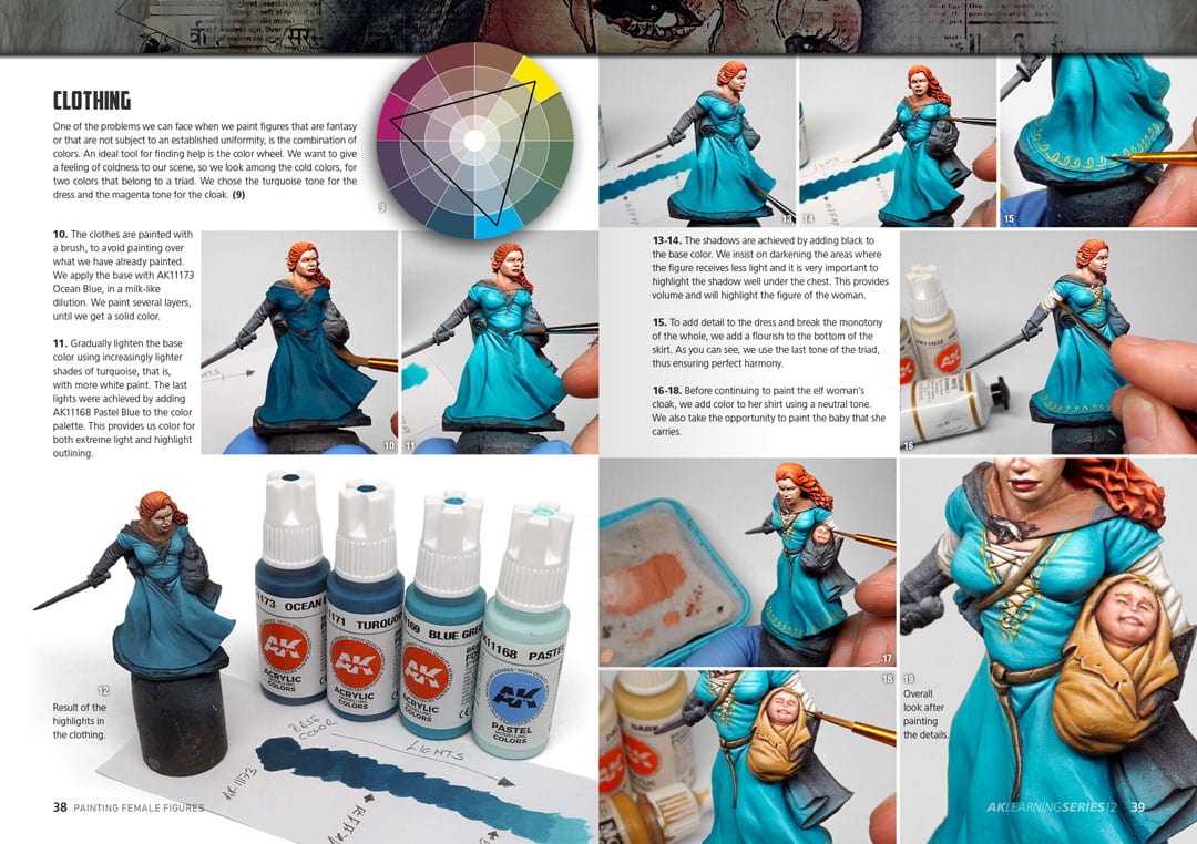 AK Interactive Learning Series #12 Pintura de la Figura Femenina - Spanish | 8435568312708
