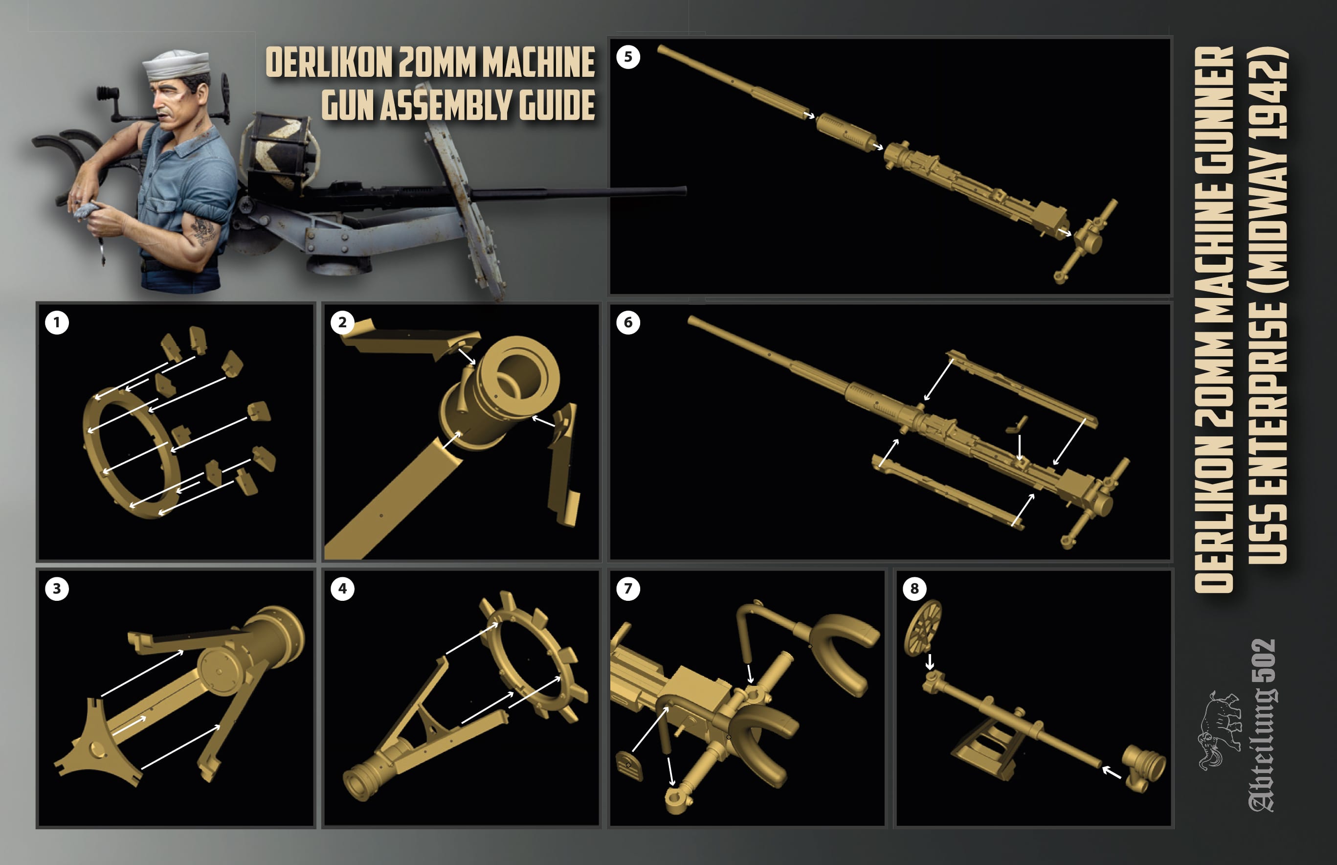 Abteilung502 1/10 Midway 'TARFU' - 20mm Oerlikon Cannon w Gunner | 8435568312746