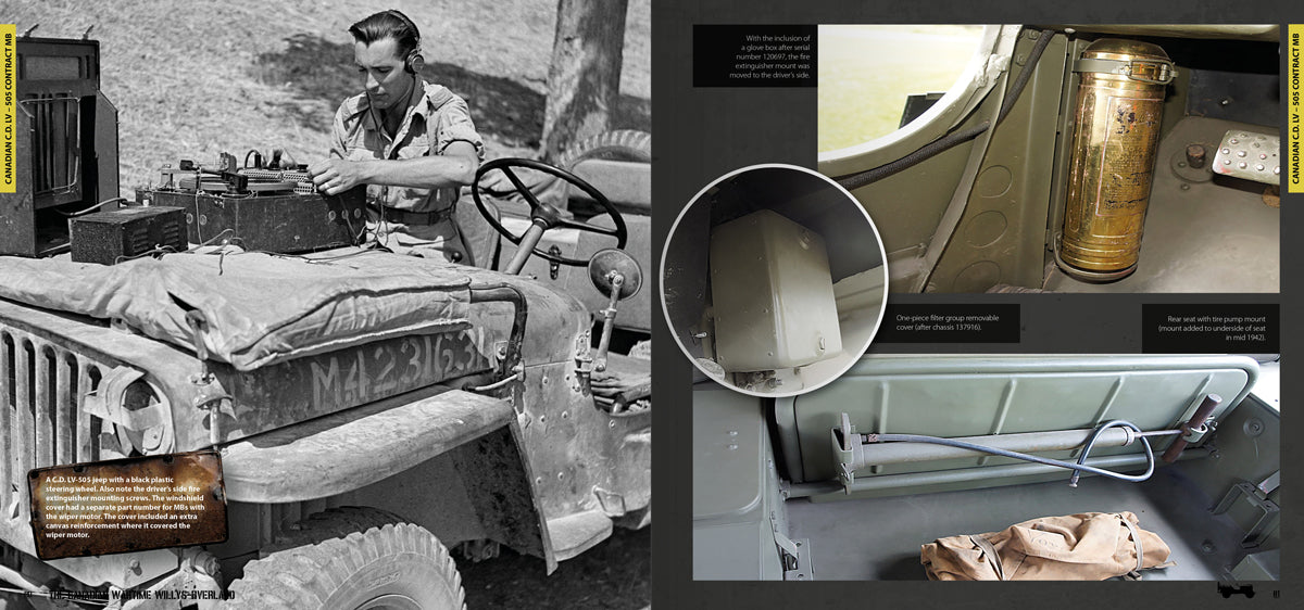 AK Interactive WILLYS-OVERLAND (Canadian) Walkaround (EN)
