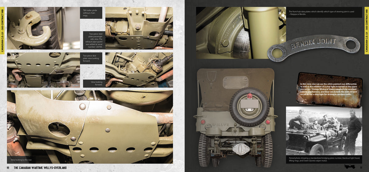 AK Interactive WILLYS-OVERLAND (Canadian) Walkaround (EN)