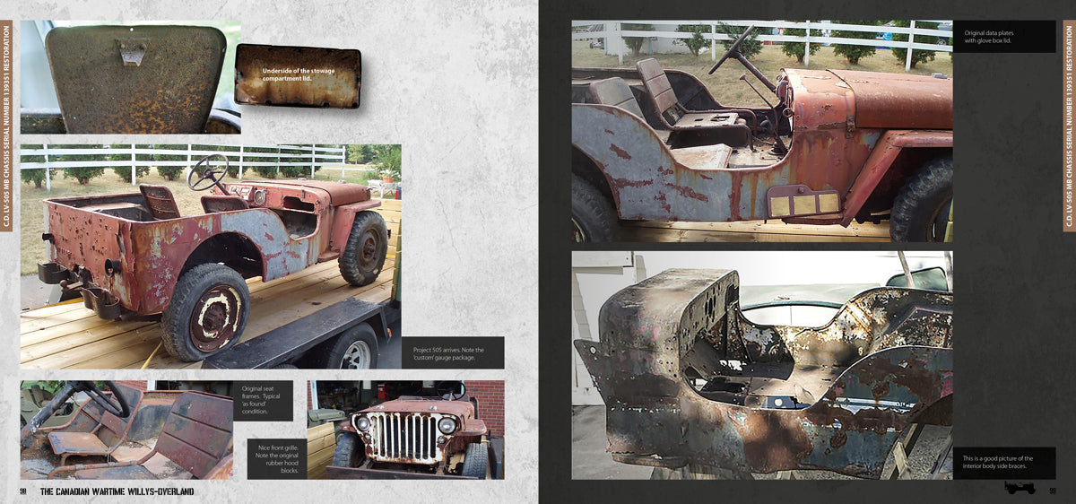 AK Interactive WILLYS-OVERLAND (Canadian) Walkaround (EN)