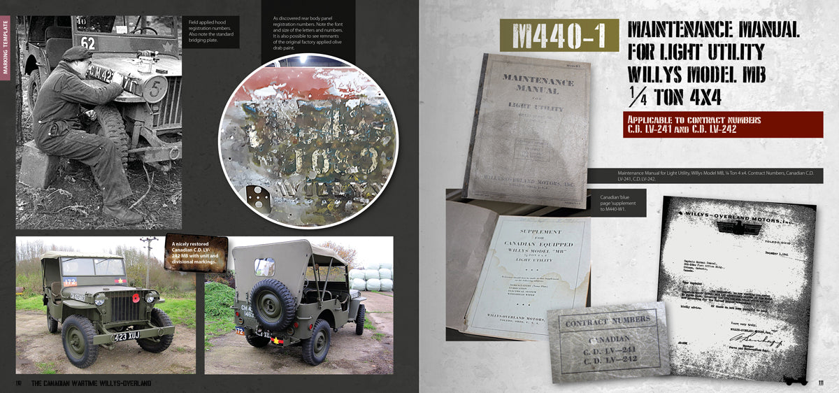 AK Interactive WILLYS-OVERLAND (Canadian) Walkaround (EN)