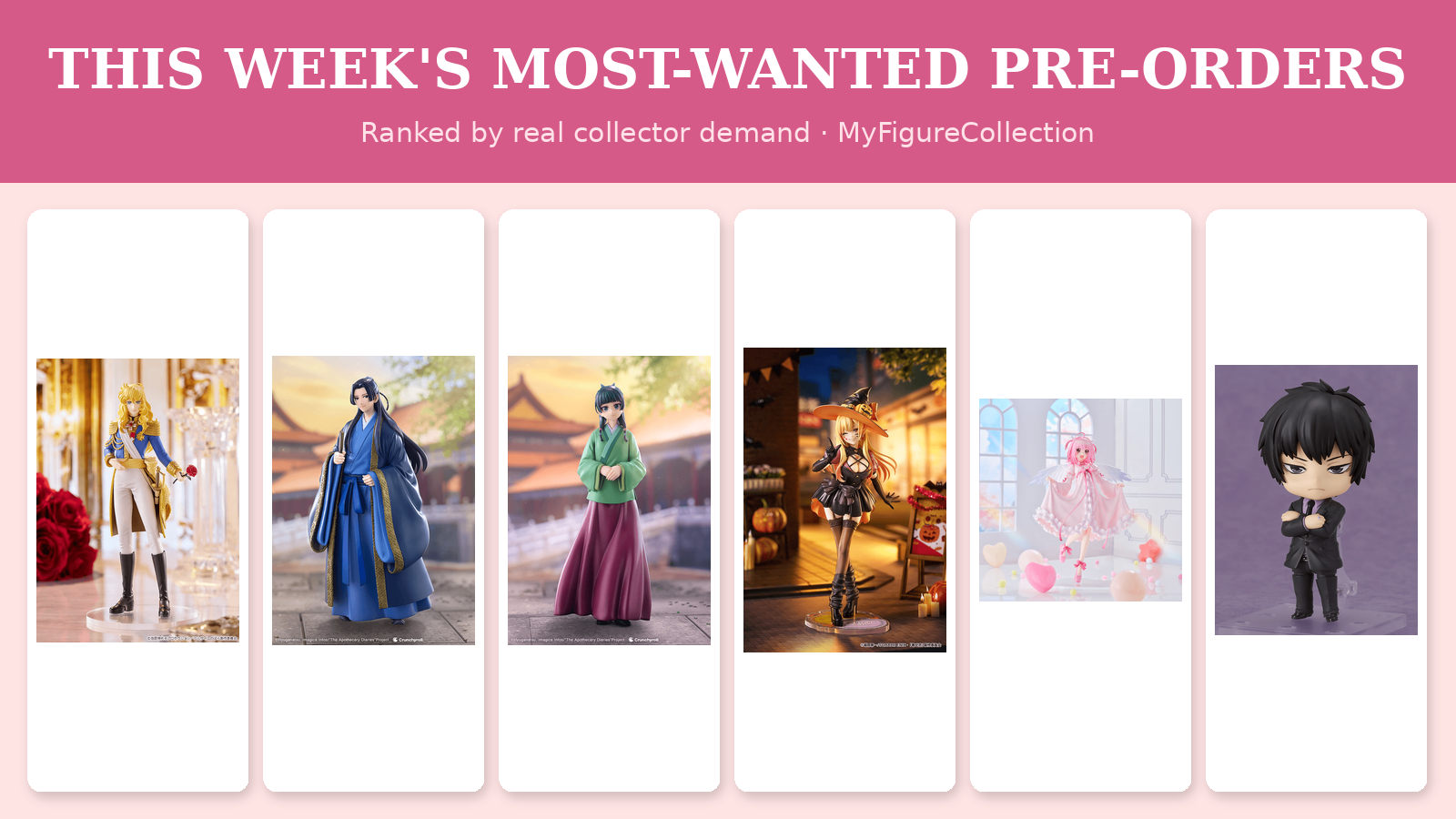 This week's most-wanted anime figure pre-orders — P-Rex Hobby