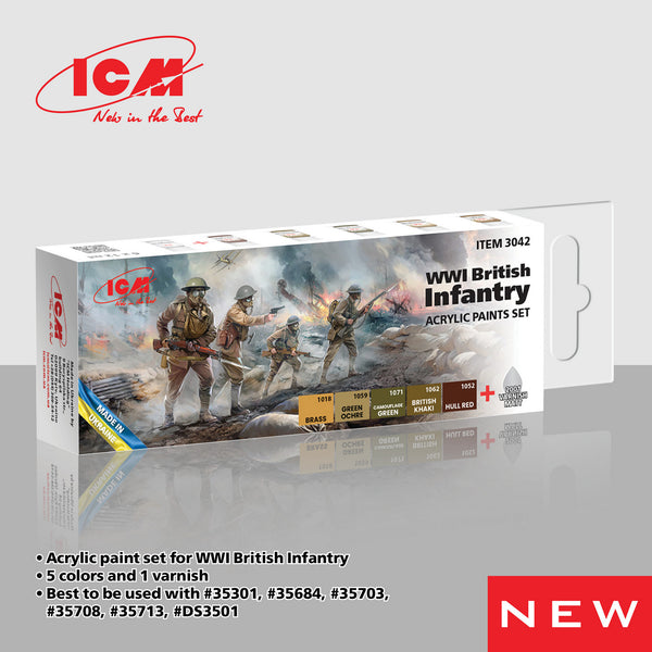 ICM Acrylic Paint Set for WWI British infantry