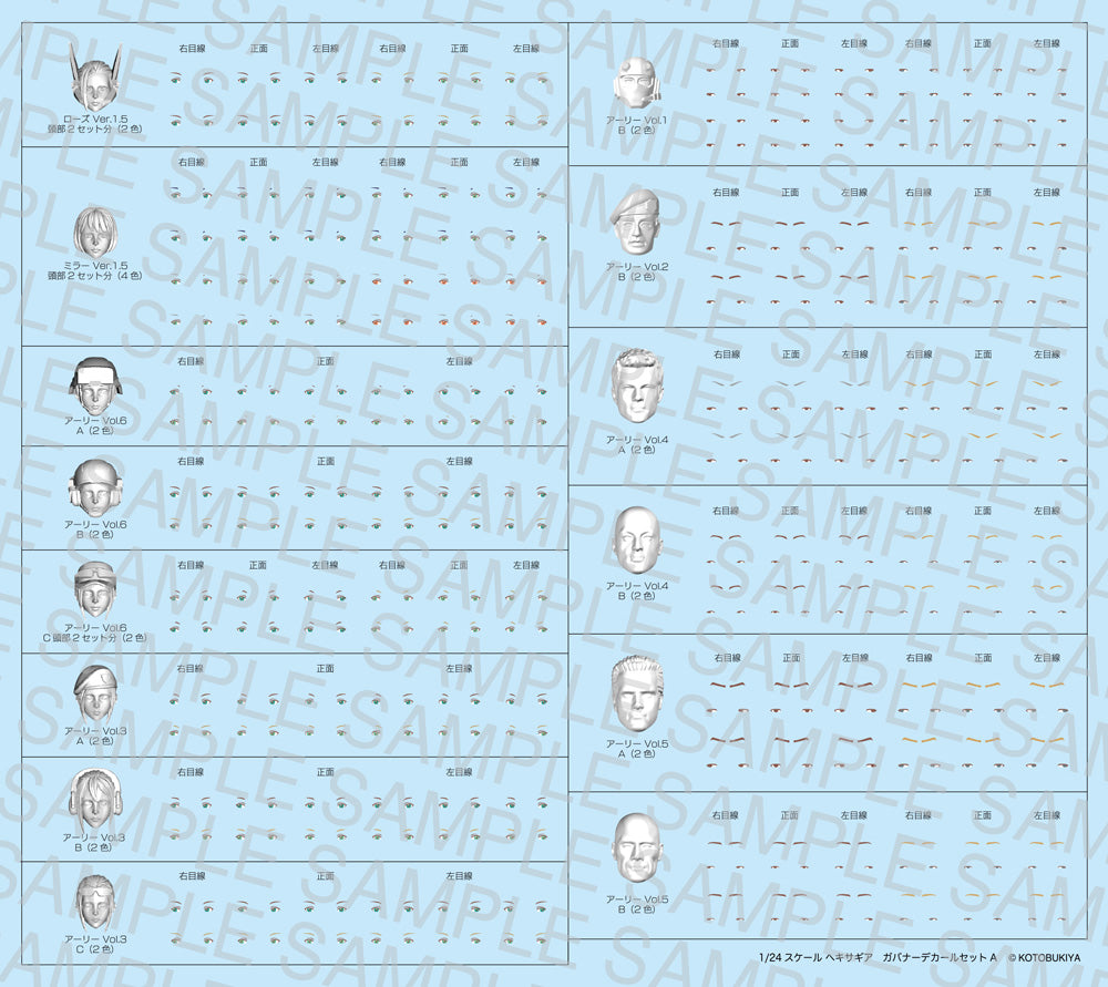 Kotobukiya 1/24 Hexa Gear Series Governor Decal Set Type-A | 4934054044429